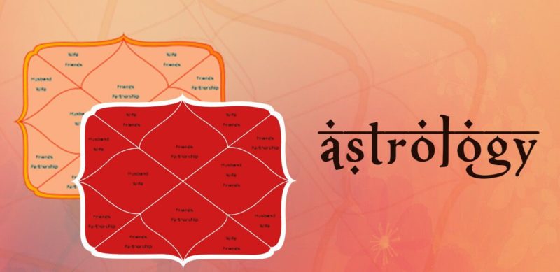 Difference between Western Astrology and Vedic Astrology